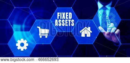 Conceptual Display Fixed Assets. Business Overview Long-term Tangible Piece Of Property Or Equipment