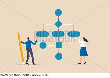 Business Process, Workflow Diagram Or Model Design, Flowchart To Get Result, Map Or Plan For Busines