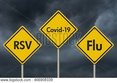 Rsv, Covid-19 And Flu Yellow Warning Road Sign With Stormy Sky 3d Illustration