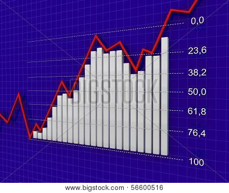 Chart, diagram (Fibonacci number)