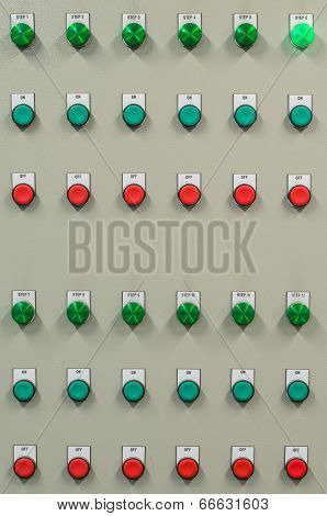 The Industrial Control Panel To Manage The Plant.