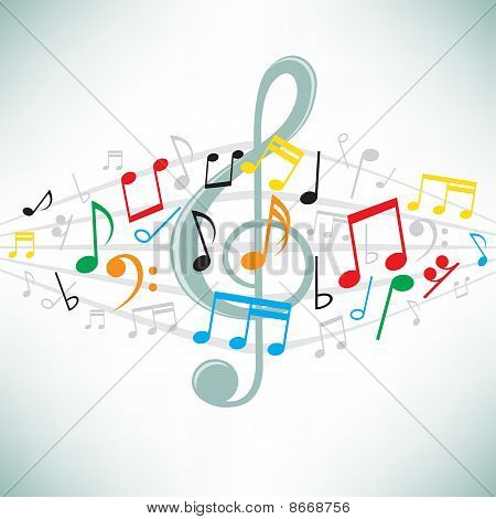เบื้องหลังการบันทึกเพลง