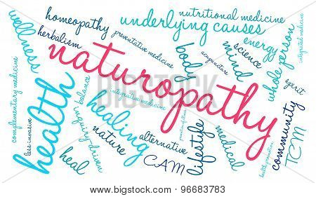 Naturopathy Word Cloud