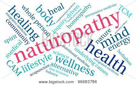 Naturopathy Word Cloud