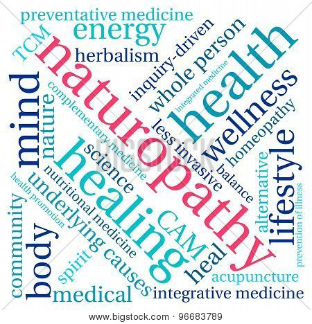 Naturopathy Word Cloud