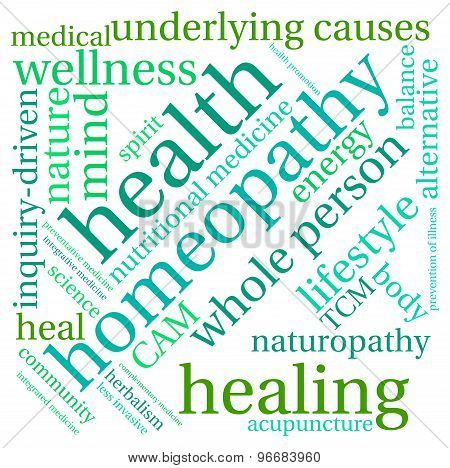 Homeopathy Word Cloud