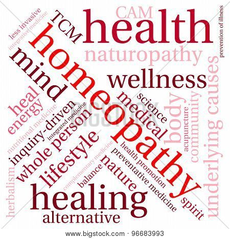 Homeopathy Word Cloud