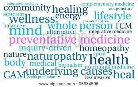 Preventative Medicine Word Cloud
