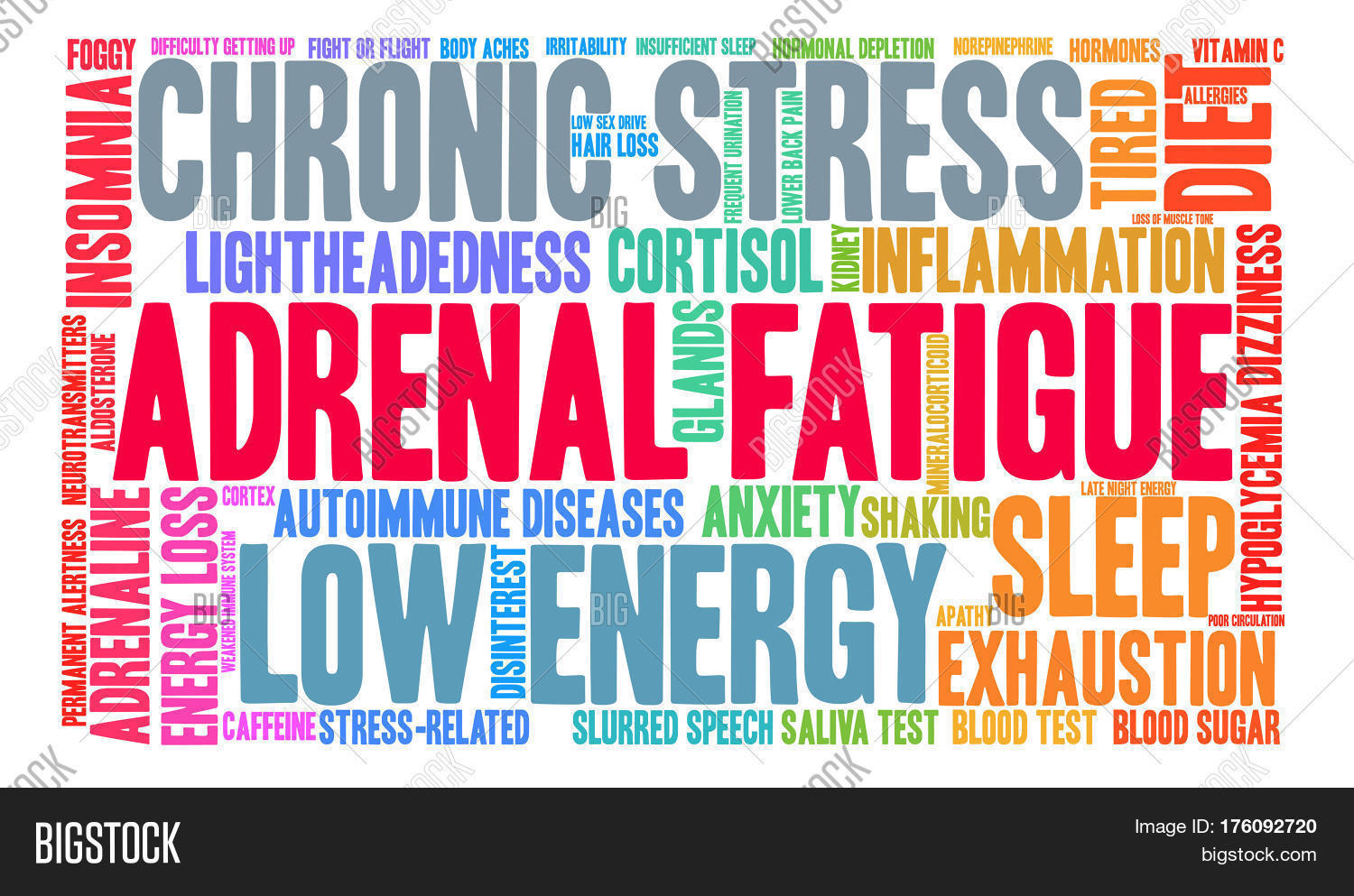 Adrenal Fatigue Word Vector & Photo (Free Trial) Bigstock