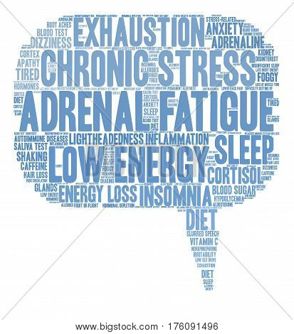 Adrenal Fatigue Word Cloud