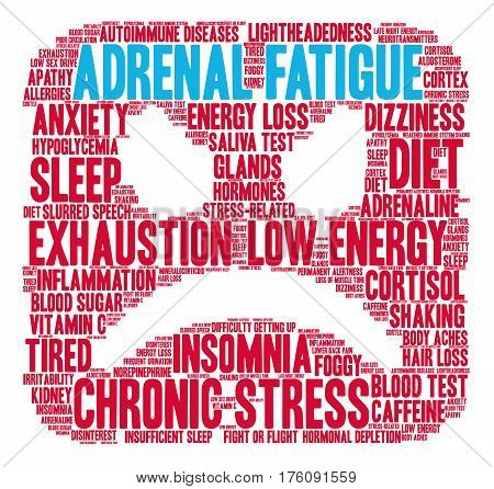 Adrenal Fatigue Word Cloud