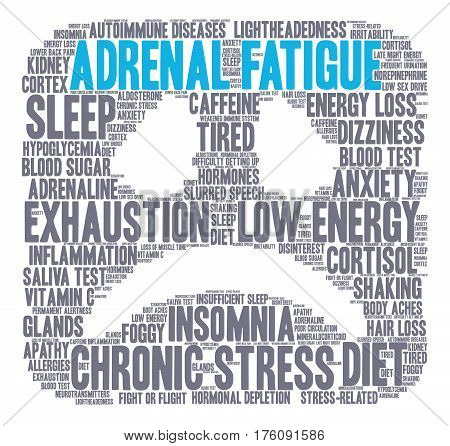 Adrenal Fatigue Word Cloud