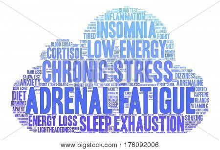 Adrenal Fatigue Word Cloud