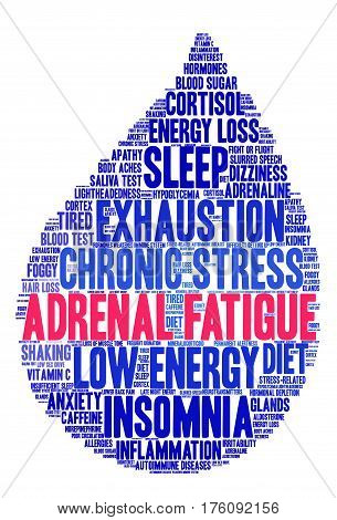 Adrenal Fatigue Word Cloud