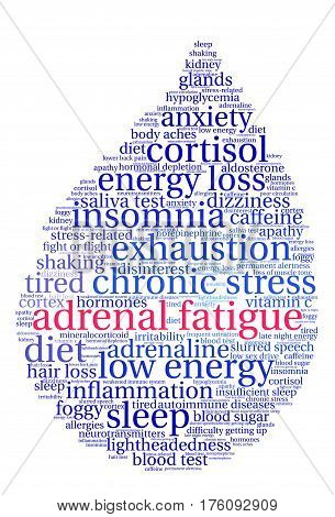 Adrenal Fatigue Word Cloud