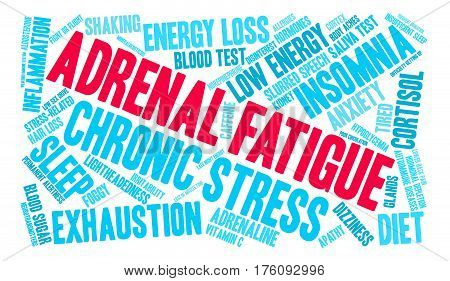 Adrenal Fatigue Word Cloud