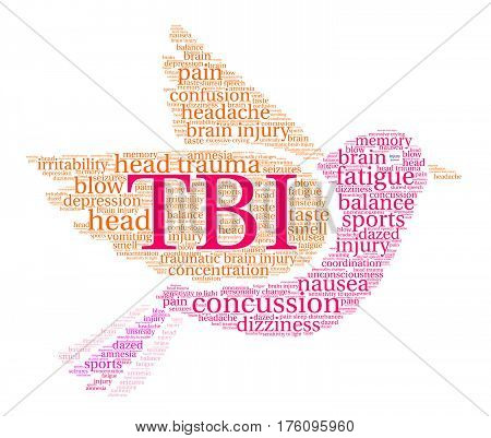Tbi Word Cloud