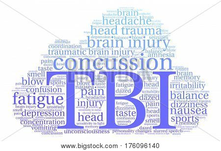 Tbi Word Cloud