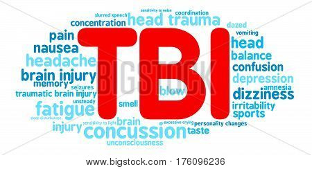 TBI word cloud on a white background.