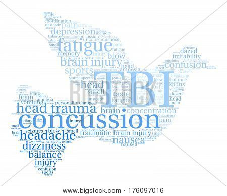 TBI word cloud on a white background.