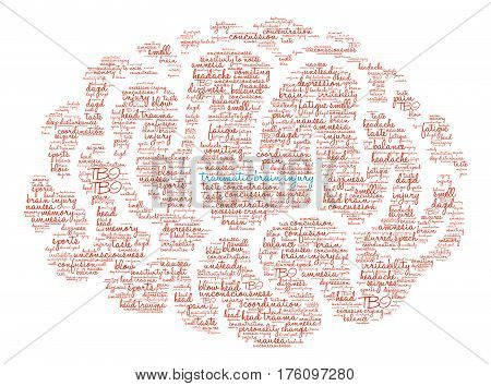 Traumatic Brain Injury Word Cloud