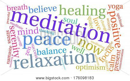 Meditation Word Cloud