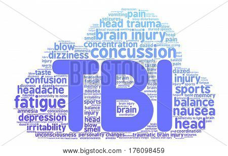 Tbi Word Cloud