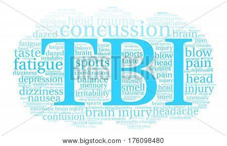 Tbi Word Cloud