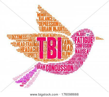 Tbi Word Cloud