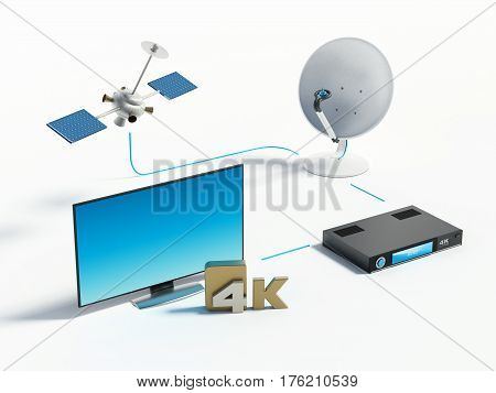 Satellite dish 4K ultra HD receiver and TV isolated on white background. 3D illustration.