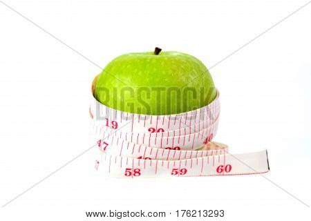 Green Apple Measured The Meter