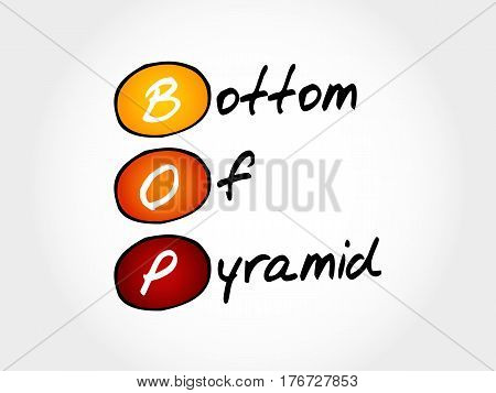 Bop - Bottom Of The Pyramid