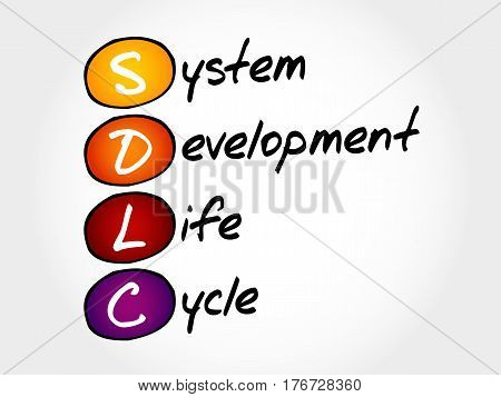 Sdlc - System Development Life Cycle
