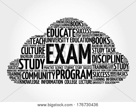 Exam Word Cloud Collage