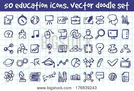 Vector doodle education icons set. Stock cartoon signs for design.