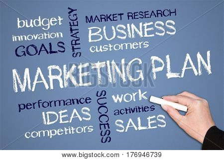 Marketing Plan - female hand writing text