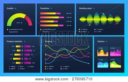 Infographic Dashboard. Finance Data Analytic Charts, Trade Statistic Graph And Modern Business Chart