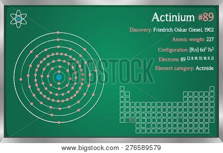 Detailed Infographic Of The Element Of Actinium.