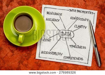 properties of data (accuracy, accessability, clarity, cost, consistency, completness, timeliness, relevance) - information concept on napkin with a cup of coffee