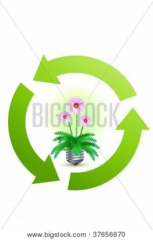 Recyklovat