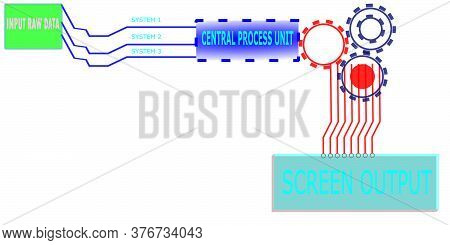 Computer System Three Input Process Concept Presented With Amazing Digital Graphic Art Pattern.