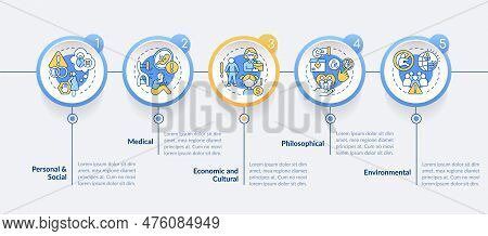 Voluntary Childlessness Reasons Circle Infographic Template. Data Visualization With 5 Steps. Editab