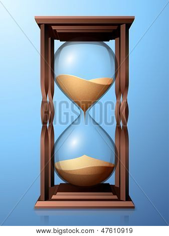 Timeglas.