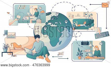 Remote Management Distant Work Flat Line Composition With Earth Globe Location Signs And Views Of Fr