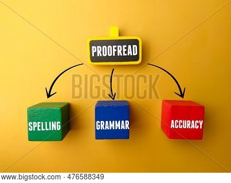 Wooden Block And Wooden Board With The Word Proofread Spelling Grammar Accuracy On Yellow Background