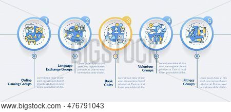 Micro Communities Circle Infographic Template. Social Connection. Data Visualization With 5 Steps. E