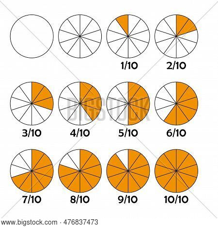 Fractions For Education. Fraction Pie Divided Into Slices. Ratio And Parts Linear Vector Icons. Vect