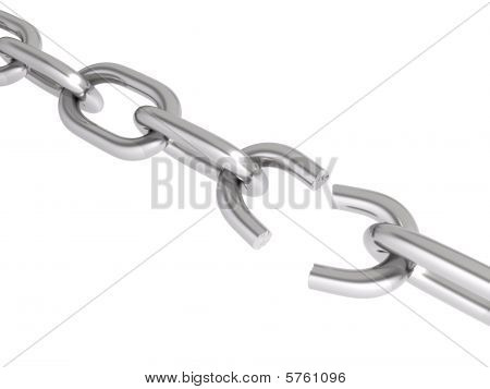 Catena rotta