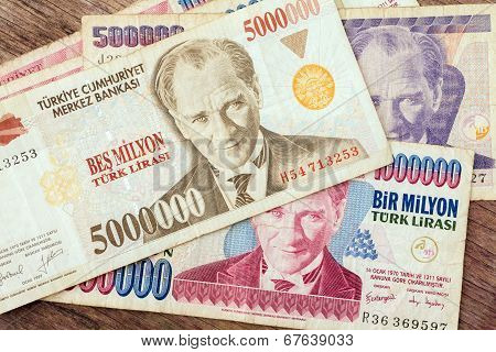 Turkish Currency