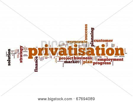 Privatisation Word Cloud